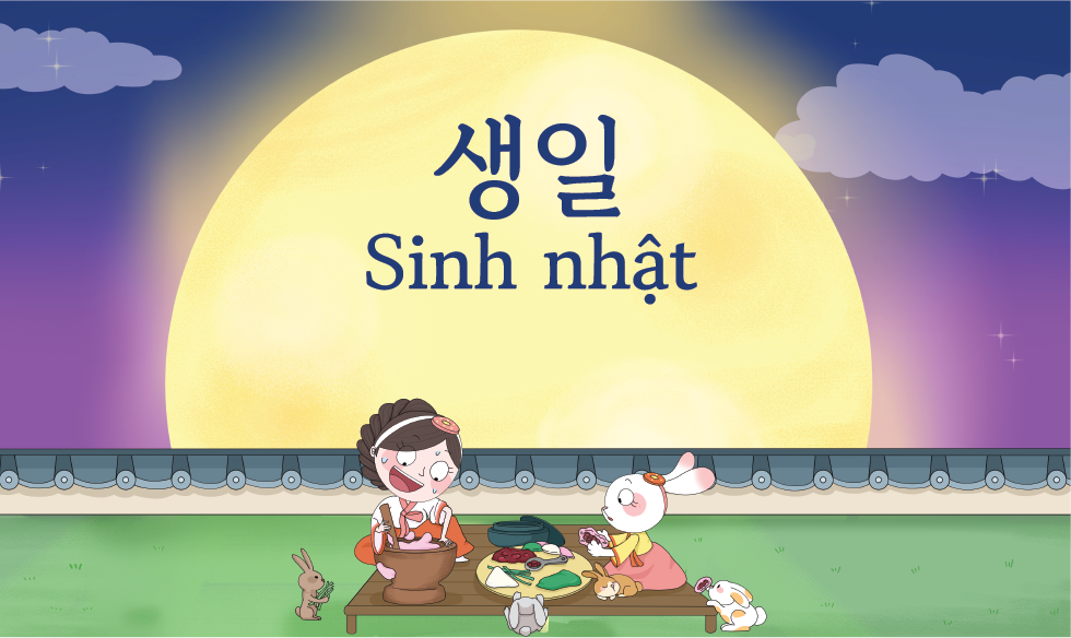 Sinh nhật